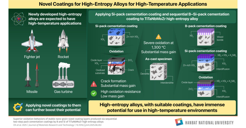hanbat national university image.jpg