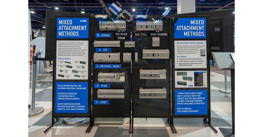 i car mixed attachment methods display at sema 2025.jpg