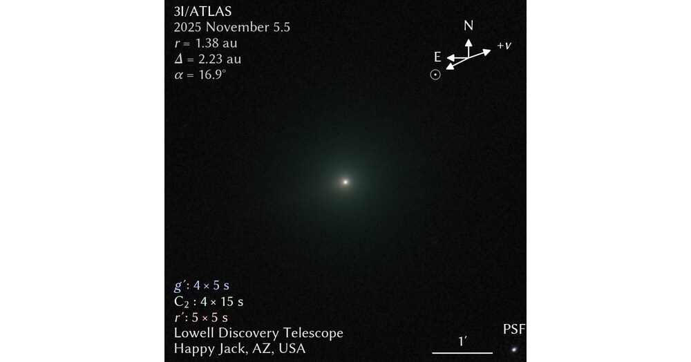 Lowell Astronomers Shed Light on Third-Known Interstellar Object, Comet 3I/ATLAS comet 31 atlas.jpg