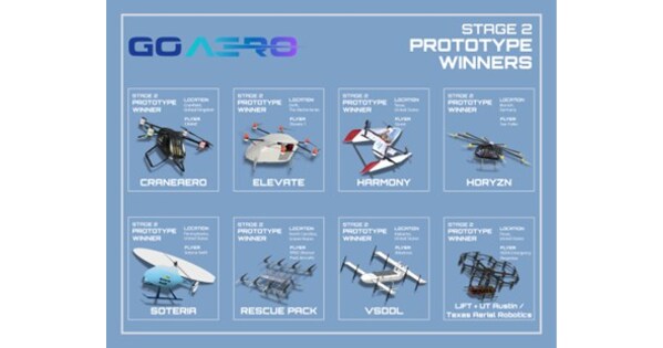GoAERO Global Emergency Response Flyer Competition gibt die Gewinnerteams für den Prototyp bekannt goaeroprototypes.jpg